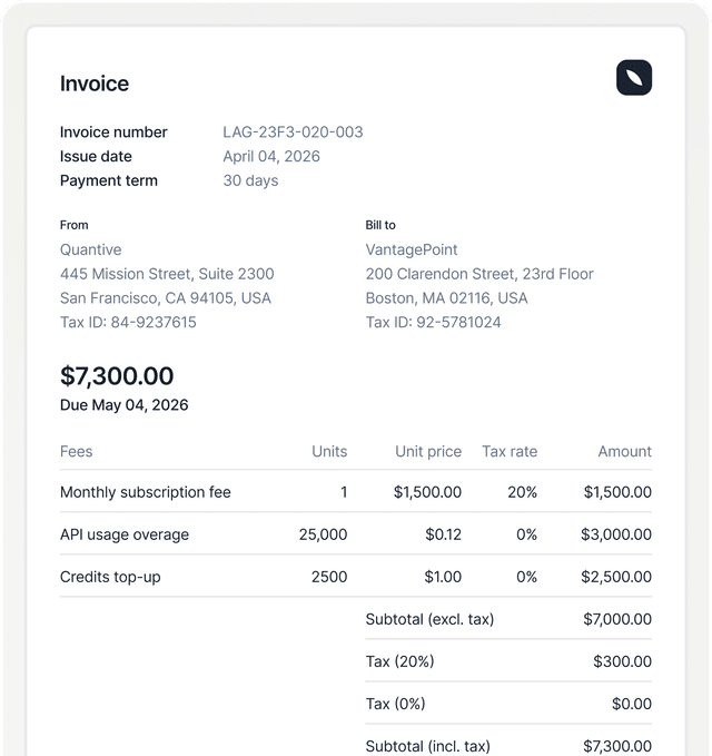 Lago | Open-Source Billing Infrastructure