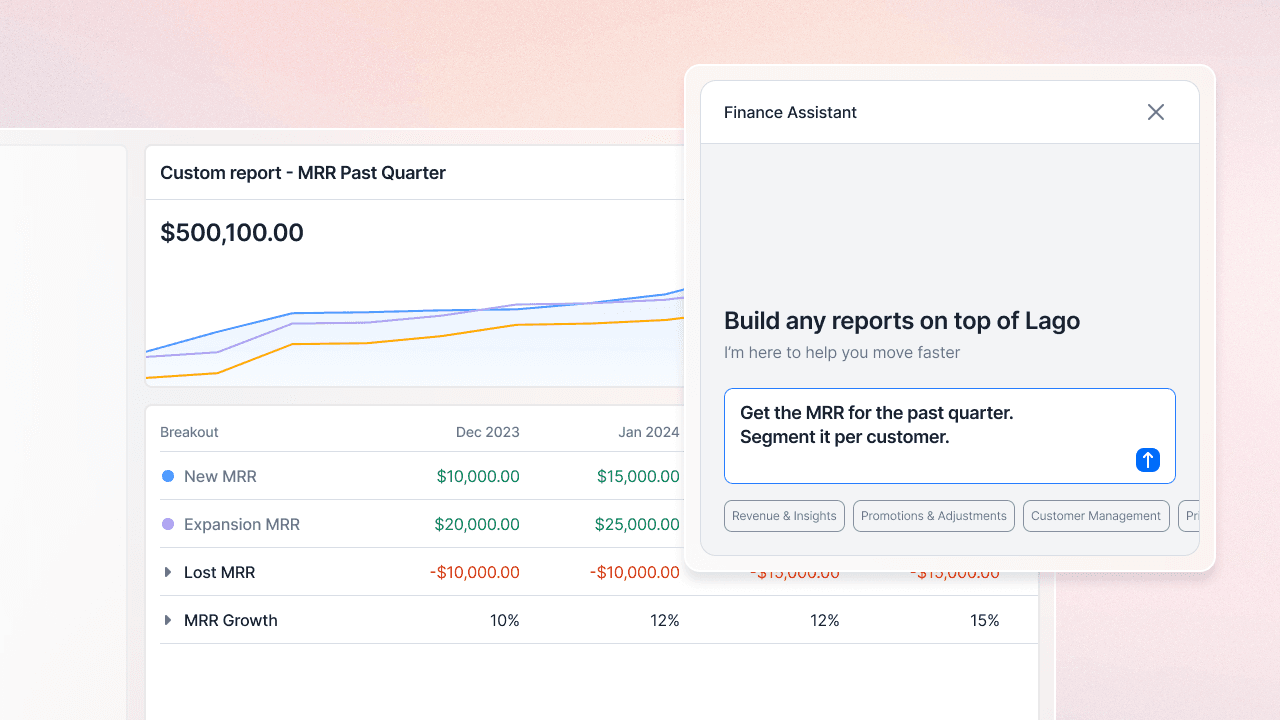 Lago Finance Assistant turning a request for quarterly MRR into a chart and customer report.