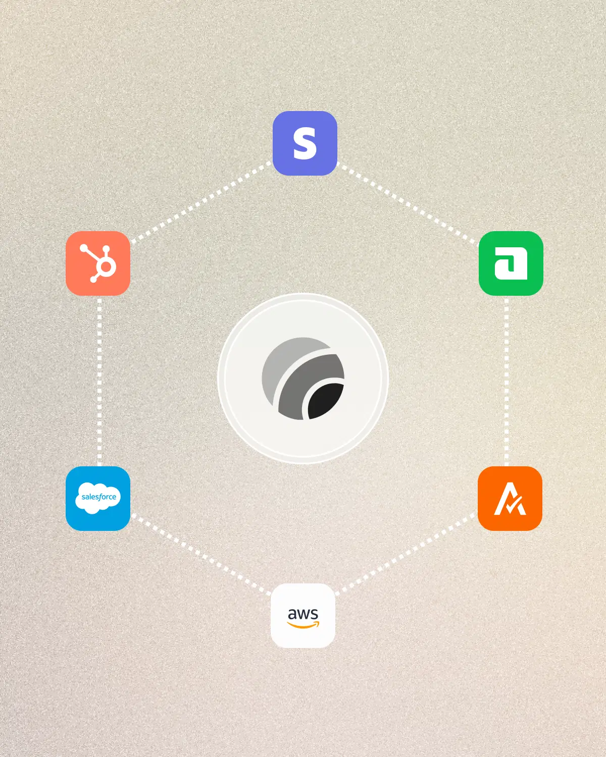 Integrations across the stack.