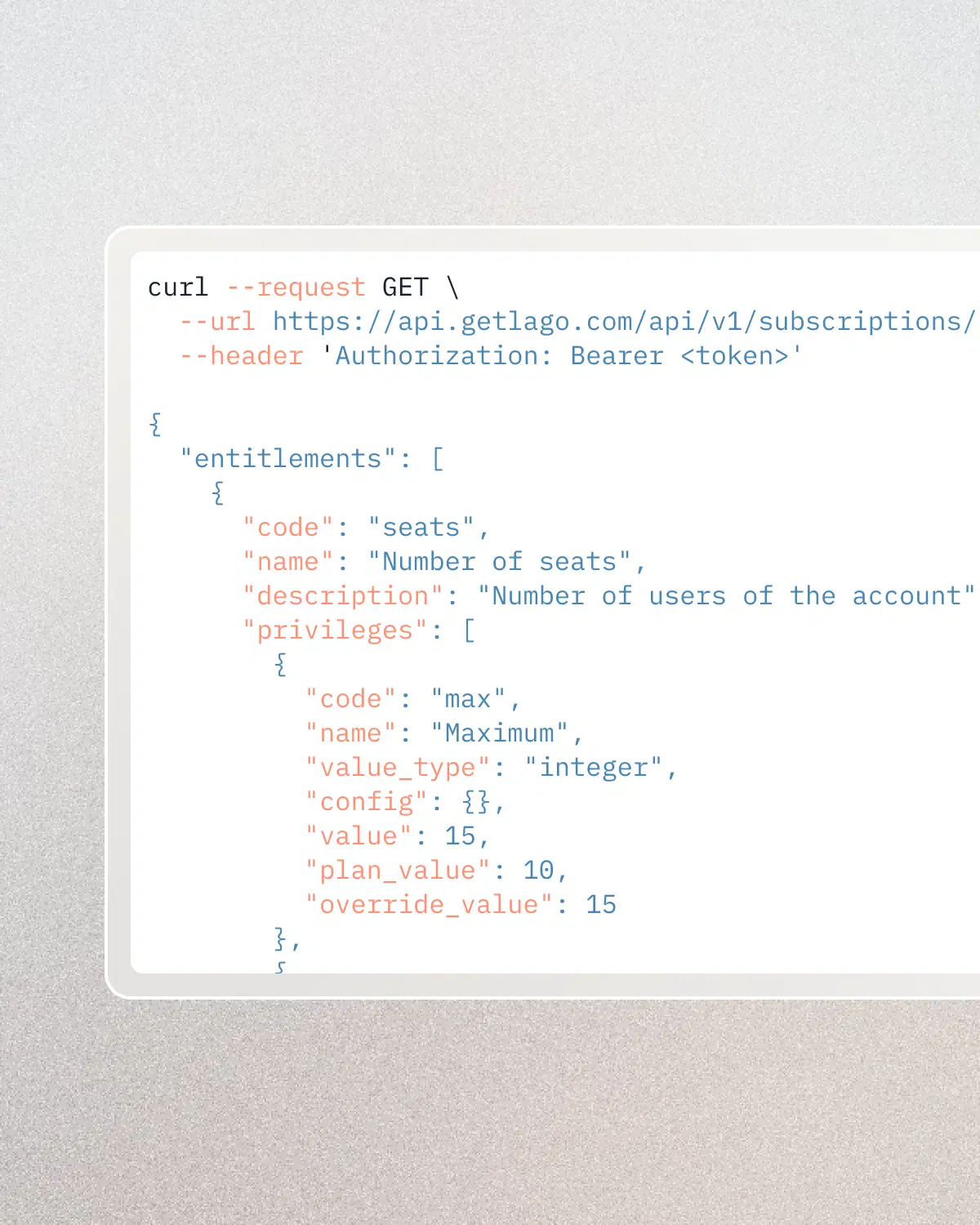 Retrieve entitlements via API.