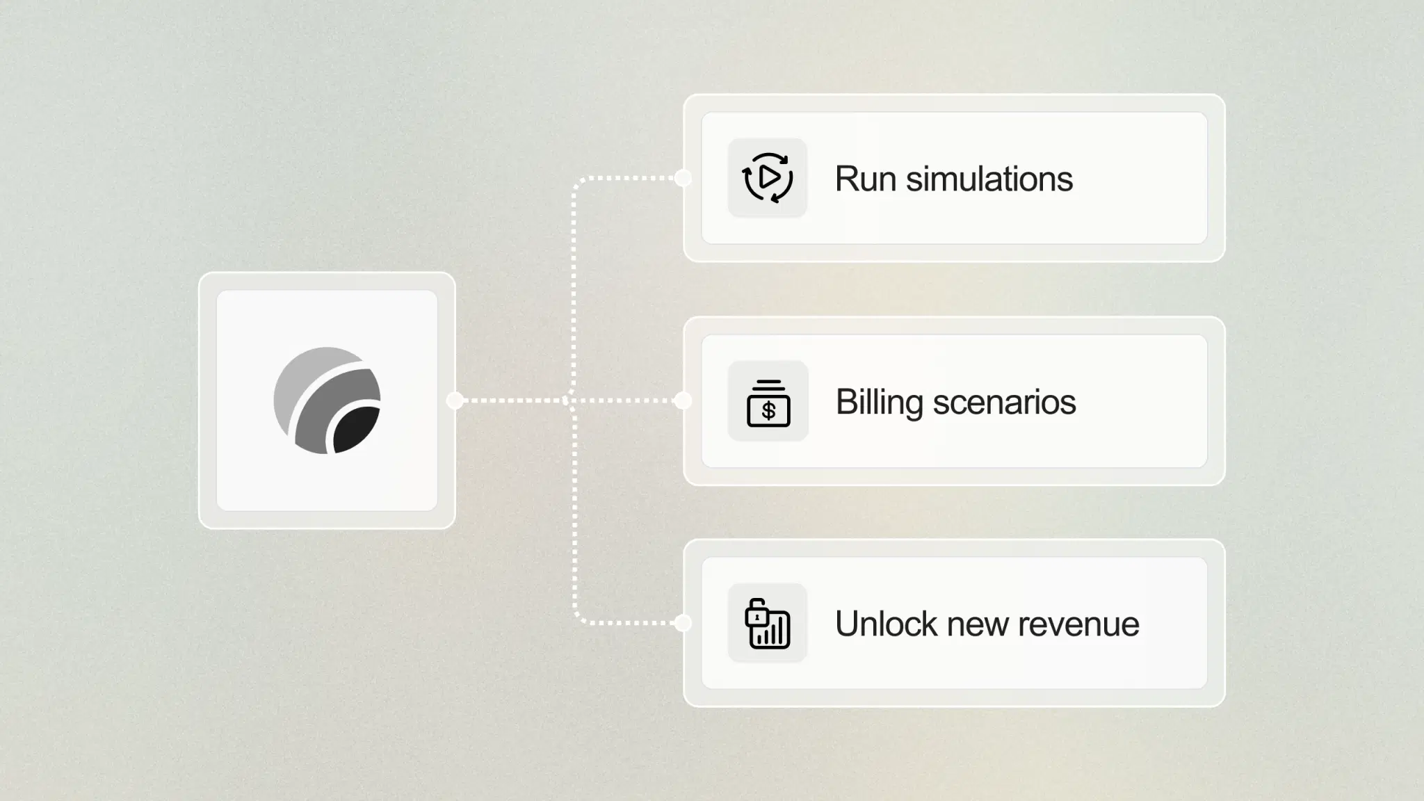 The pricing assistant