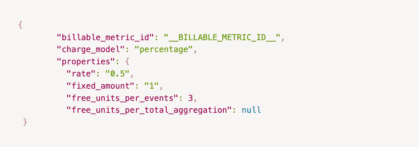 Example of charge based on the percentage model