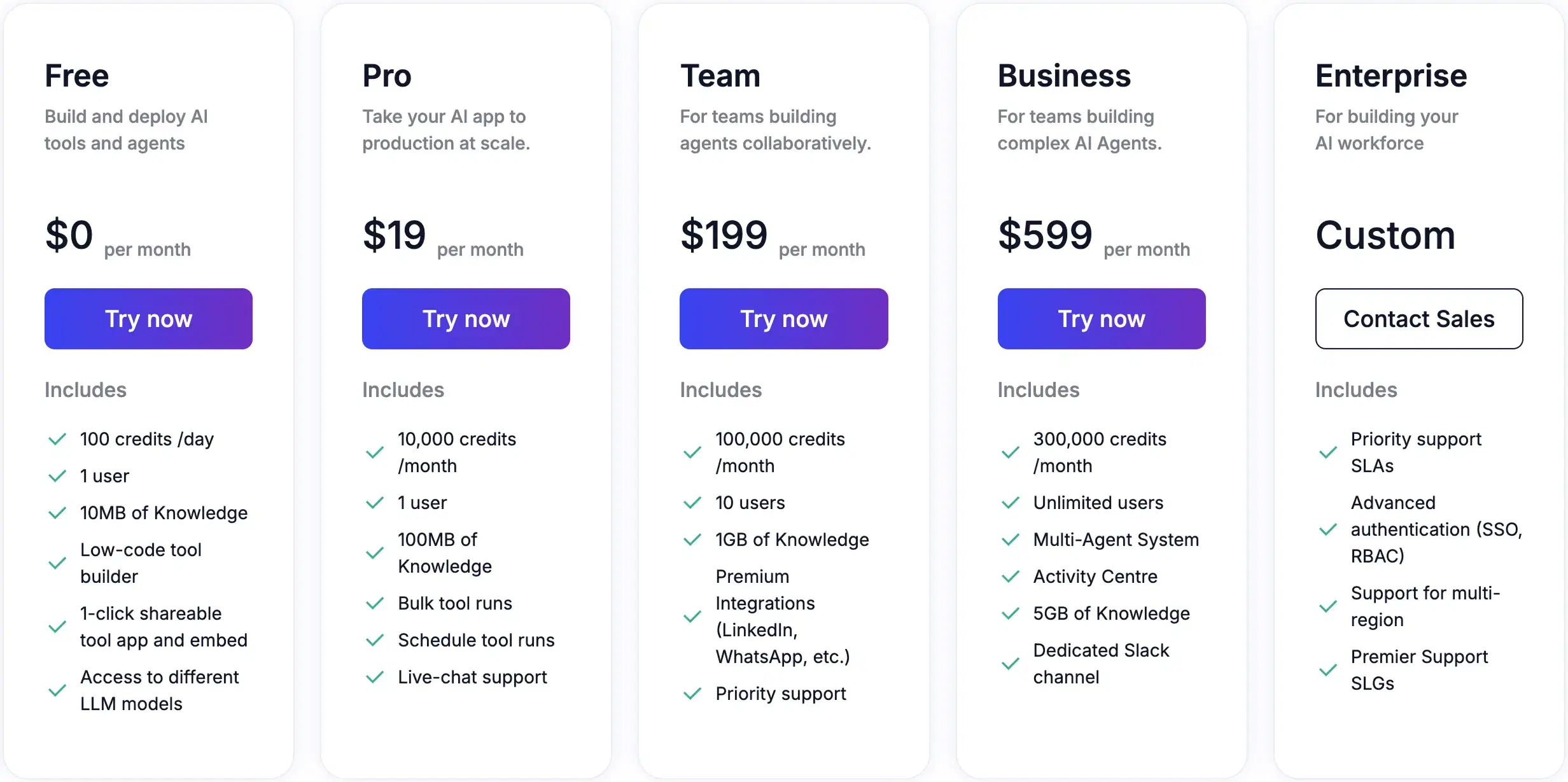 Relevance AI pricing